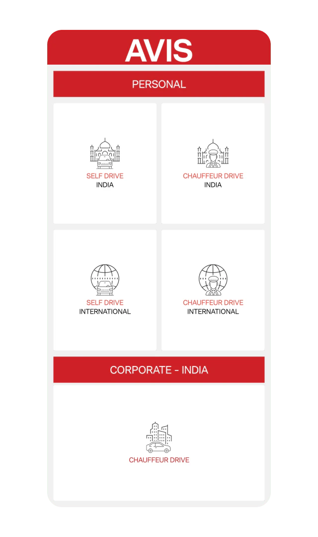 App showcase