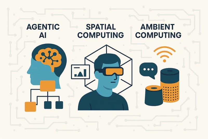 How Agentic AI, Spatial & Ambient Computing Are Reshaping Tech