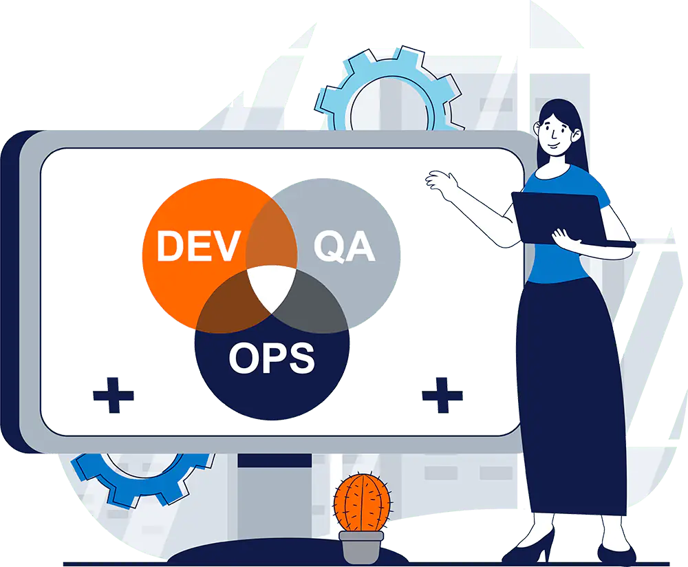 UAT and QA on Testnets and Custom Environments